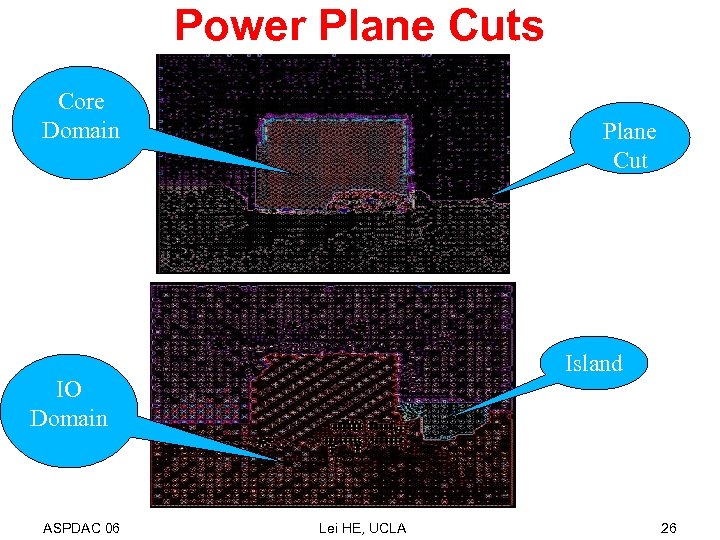 Power Plane Cuts Core Domain Plane Cut Island IO Domain ASPDAC 06 Lei HE,