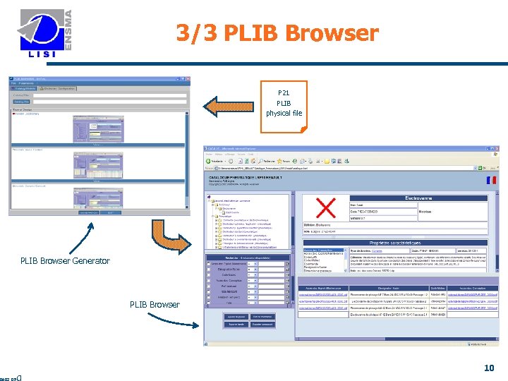 3/3 PLIB Browser P 21 PLIB physical file PLIB Browser Generator PLIB Browser 10