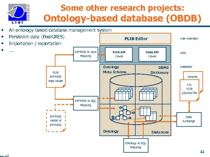 Some other research projects: Ontology-based database (OBDB) • • An ontology-based database management system