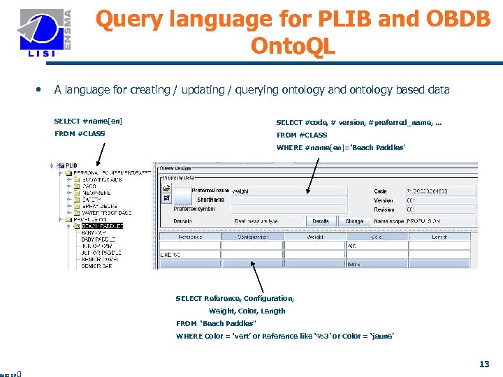 Query language for PLIB and OBDB Onto. QL • A language for creating /