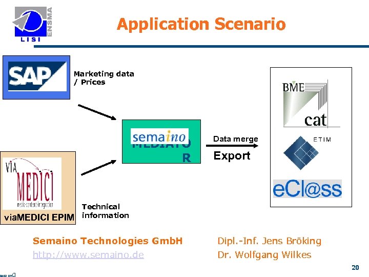 Application Scenario Marketing data / Prices MEDIATO R via. MEDICI EPIM Data merge Export