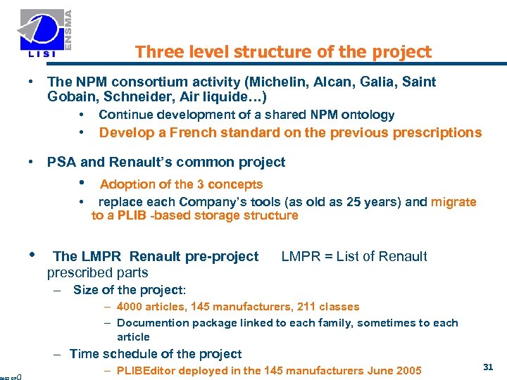 Three level structure of the project • The NPM consortium activity (Michelin, Alcan, Galia,