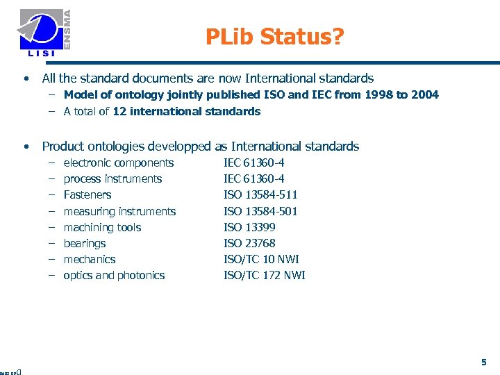 PLib Status? • All the standard documents are now International standards – Model of