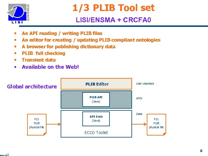 1/3 PLIB Tool set LISI/ENSMA + CRCFA 0 • • • An API reading