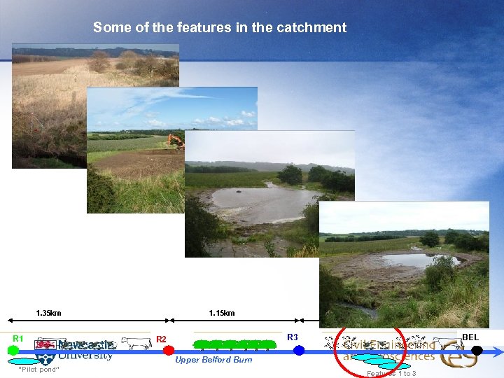 Some of the features in the catchment 1. 35 km R 1 1. 15