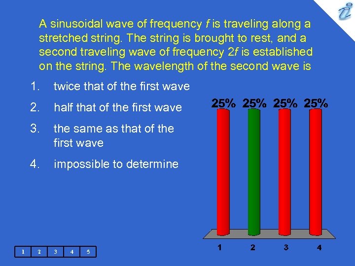 A sinusoidal wave of frequency f is traveling along a stretched string. The string