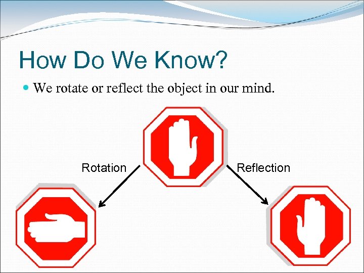 How Do We Know? We rotate or reflect the object in our mind. Rotation