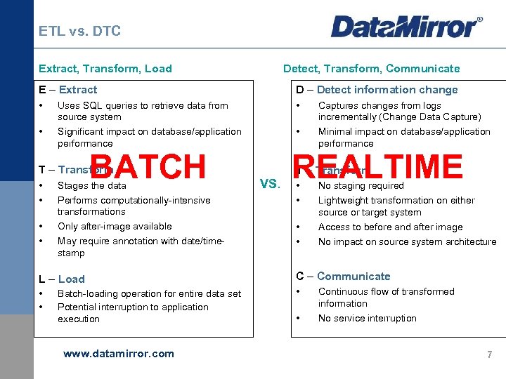 ETL vs. DTC Extract, Transform, Load Detect, Transform, Communicate E – Extract D –