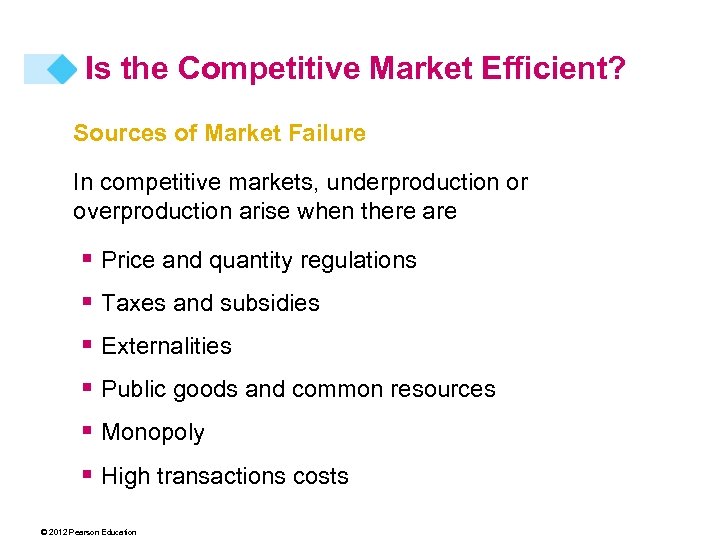 Is the Competitive Market Efficient? Sources of Market Failure In competitive markets, underproduction or