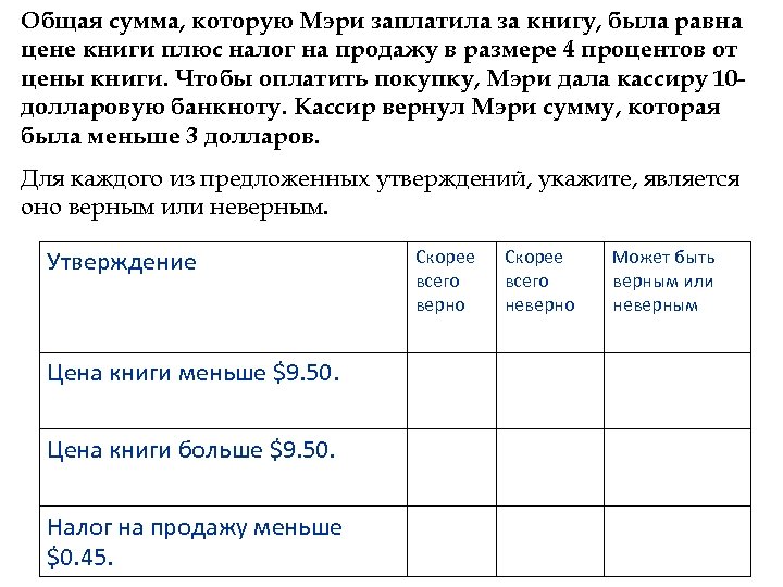 Общая сумма, которую Мэри заплатила за книгу, была равна цене книги плюс налог на