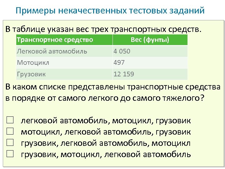 Примеры некачественных тестовых заданий В таблице указан вес трех транспортных средств. Транспортное средство Вес