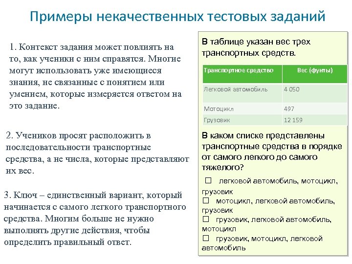 Примеры некачественных тестовых заданий 1. Контекст задания может повлиять на то, как ученики с