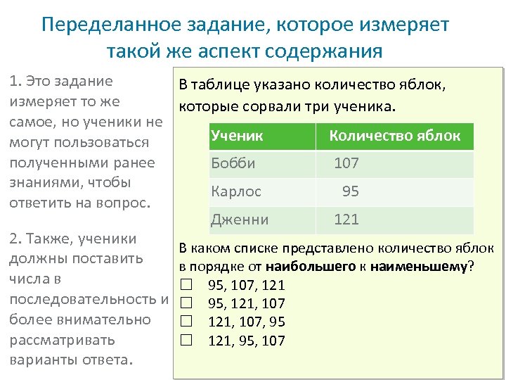 Переделанное задание, которое измеряет такой же аспект содержания 1. Это задание В таблице указано