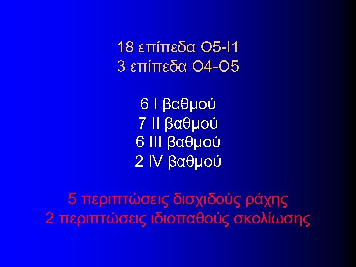 18 επίπεδα Ο 5 -Ι 1 3 επίπεδα Ο 4 -Ο 5 6 Ι