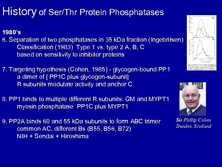 History of Ser/Thr Protein Phosphatases 1980’s 6. Separation of two phosphatases in 35 k.