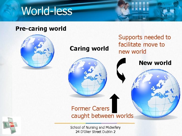 World-less Pre-caring world Caring world Supports needed to facilitate move to new world New