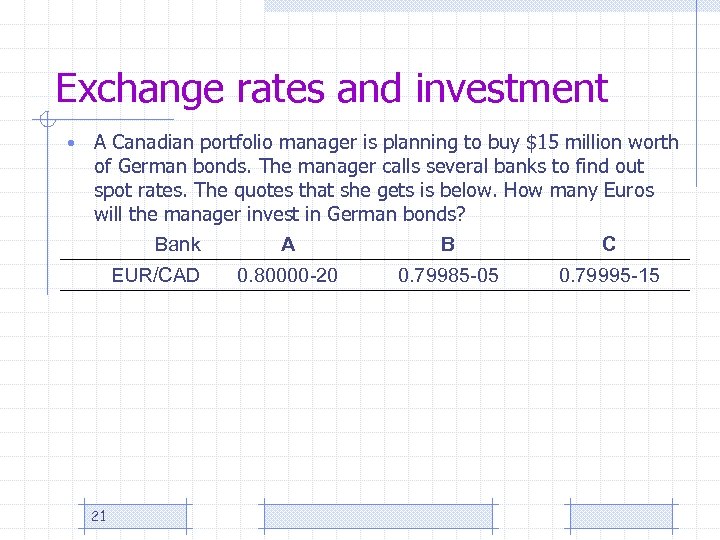 Exchange rates and investment • A Canadian portfolio manager is planning to buy $15