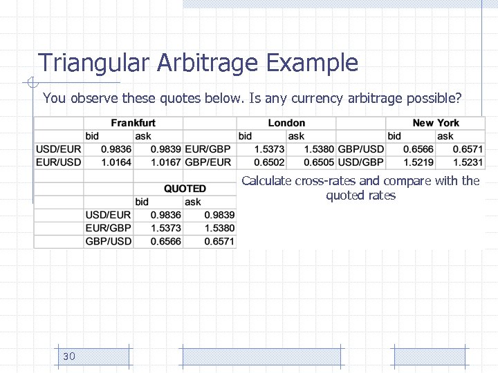 Triangular Arbitrage Example You observe these quotes below. Is any currency arbitrage possible? Calculate