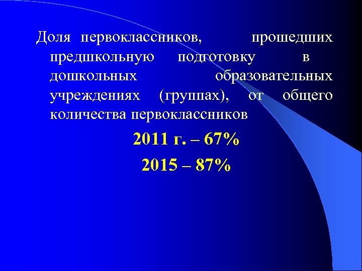 Доля первоклассников, прошедших предшкольную подготовку в дошкольных образовательных учреждениях (группах), от общего количества первоклассников