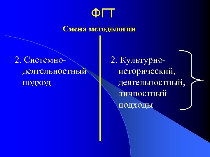 ФГТ Смена методологии 2. Системнодеятельностный подход 2. Культурноисторический, деятельностный, личностный подходы 