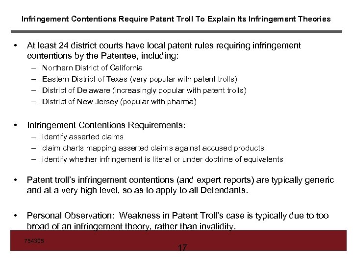 Infringement Contentions Require Patent Troll To Explain Its Infringement Theories • At least 24