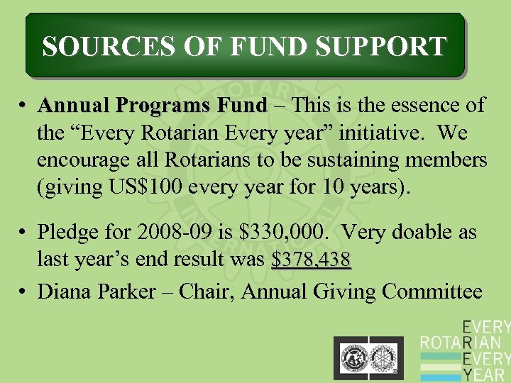 SOURCES OF FUND SUPPORT • Annual Programs Fund – This is the essence of