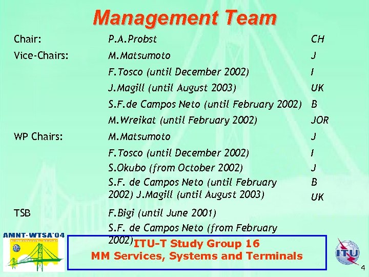 Management Team Chair: P. A. Probst CH Vice-Chairs: M. Matsumoto J F. Tosco (until