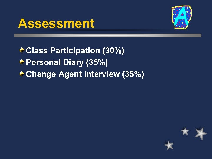 Assessment Class Participation (30%) Personal Diary (35%) Change Agent Interview (35%) 