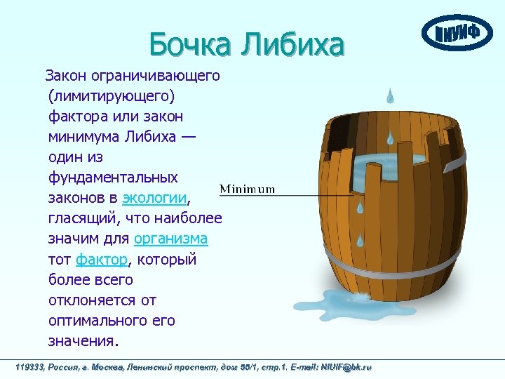 Бочка Либиха Закон ограничивающего (лимитирующего) фактора или закон минимума Либиха — один из фундаментальных