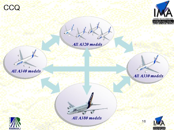 CCQ All A 320 models All A 340 models All A 330 models All