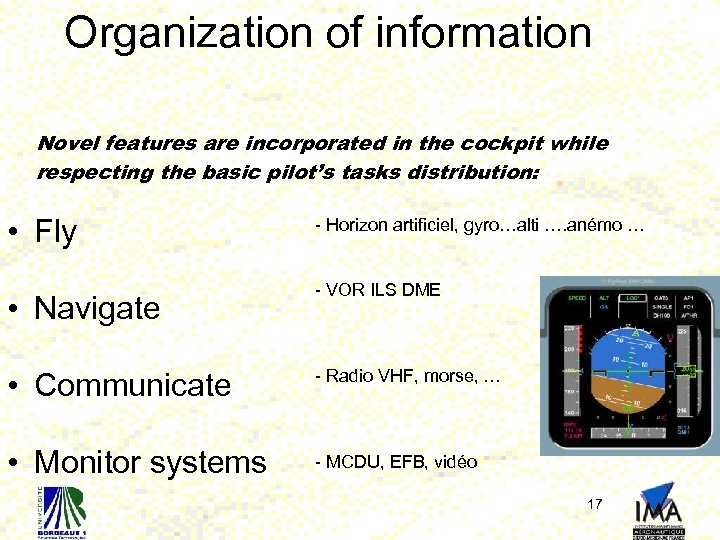 Organization of information Novel features are incorporated in the cockpit while respecting the basic
