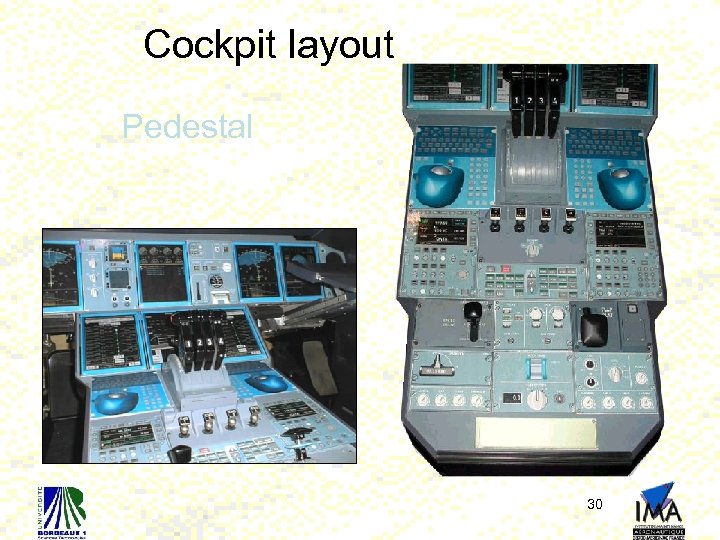 Cockpit layout Pedestal 30 