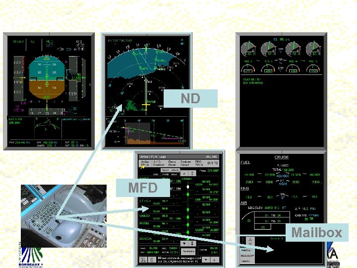 ND MFD XXXXXXXXXXXXXX Mailbox 33 