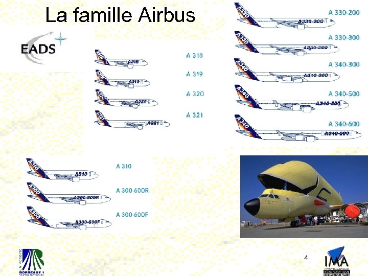 La famille Airbus 4 