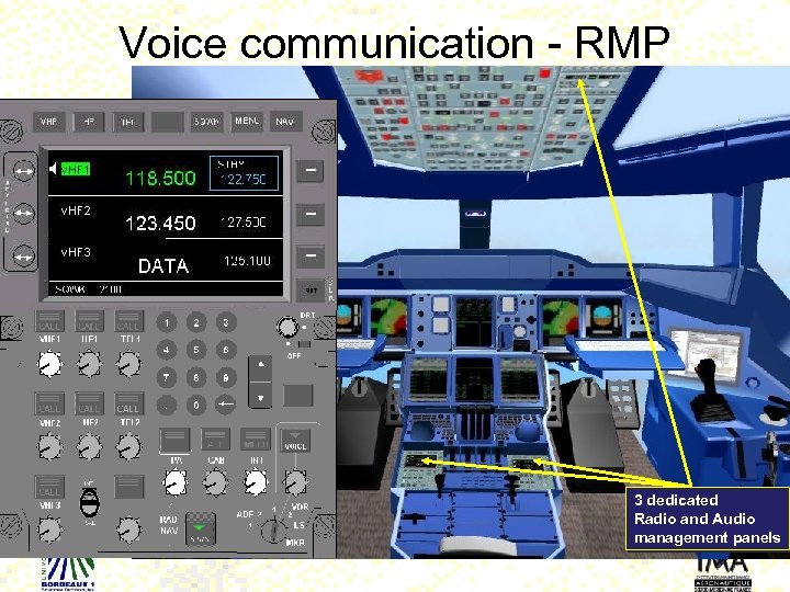 Voice communication - RMP 3 dedicated Radio and Audio management panels 41 
