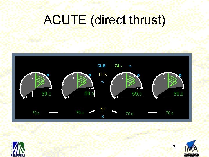 ACUTE (direct thrust) CLB 78. 0 % THR 5 5 % 10 0 59.