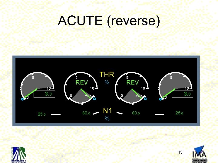 ACUTE (reverse) THR 5 5 REV 3. 0 25. 0 0 10 Max 60.