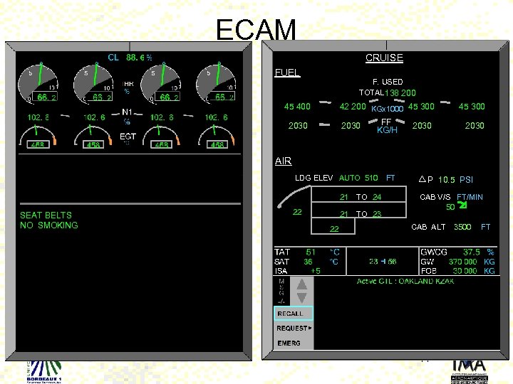 ECAM CRUISE FUEL 45 400 F. USED TOTAL 138 200 42 200 KGx 1000