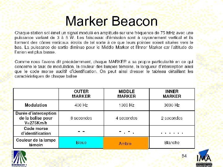 Marker Beacon 54 