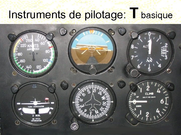 Instruments de pilotage: T basique 58 