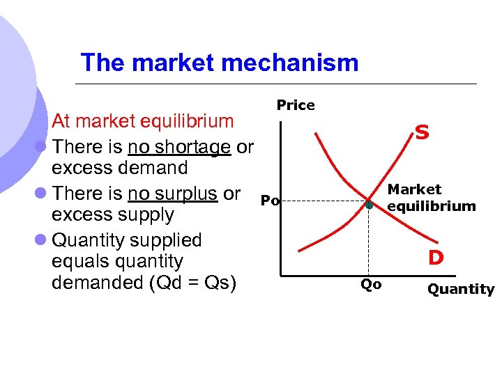 The market mechanism At market equilibrium l There is no shortage or excess demand