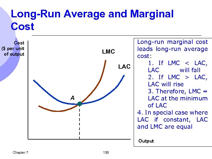 Long-Run Average and Marginal Cost ($ per unit of output LMC LAC A Long-run