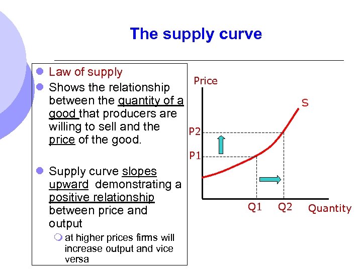 The supply curve l Law of supply Price l Shows the relationship between the