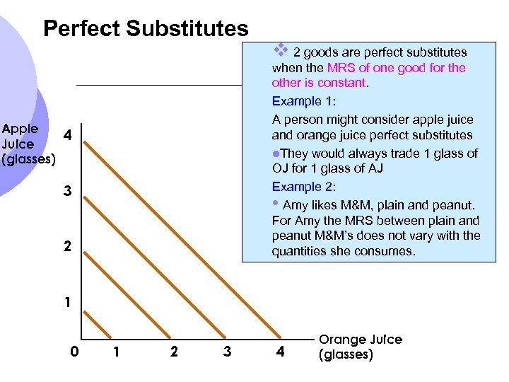 Perfect Substitutes v 2 goods are perfect substitutes when the MRS of one good