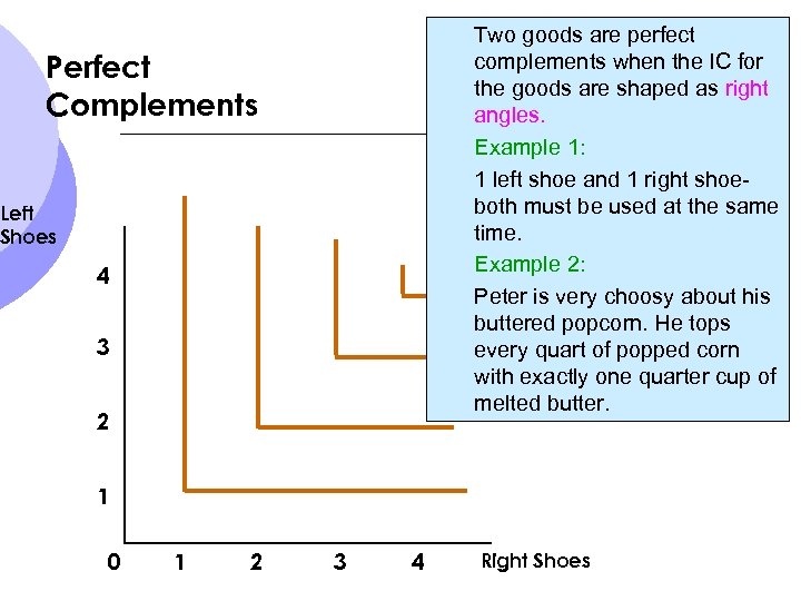 Two goods are perfect complements when the IC for the goods are shaped as