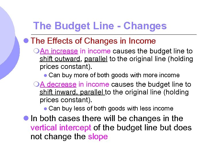 The Budget Line - Changes l The Effects of Changes in Income m. An