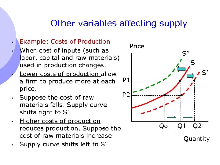 Other variables affecting supply • • • Example: Costs of Production Price When cost