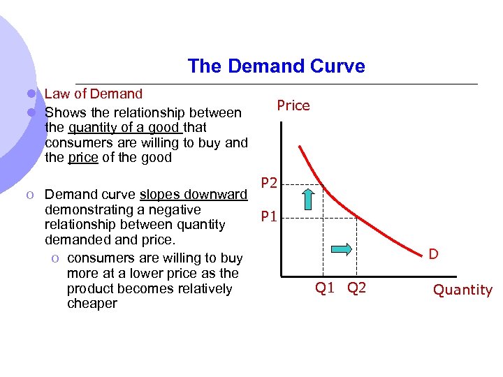 The Demand Curve l Law of Demand l Shows the relationship between the quantity