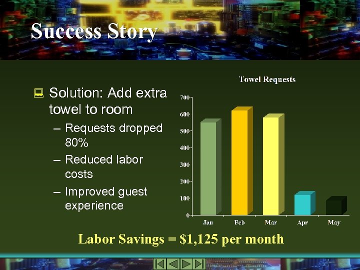 Success Story : Solution: Add extra towel to room – Requests dropped 80% –