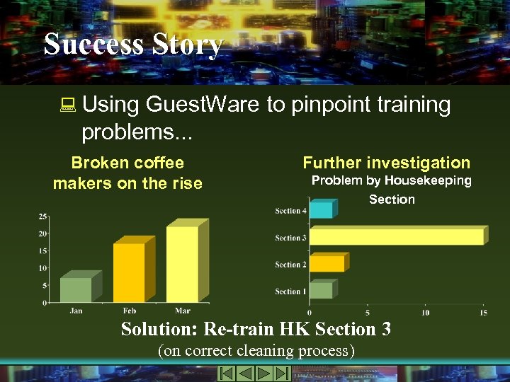 Success Story : Using Guest. Ware to pinpoint training problems. . . Broken coffee